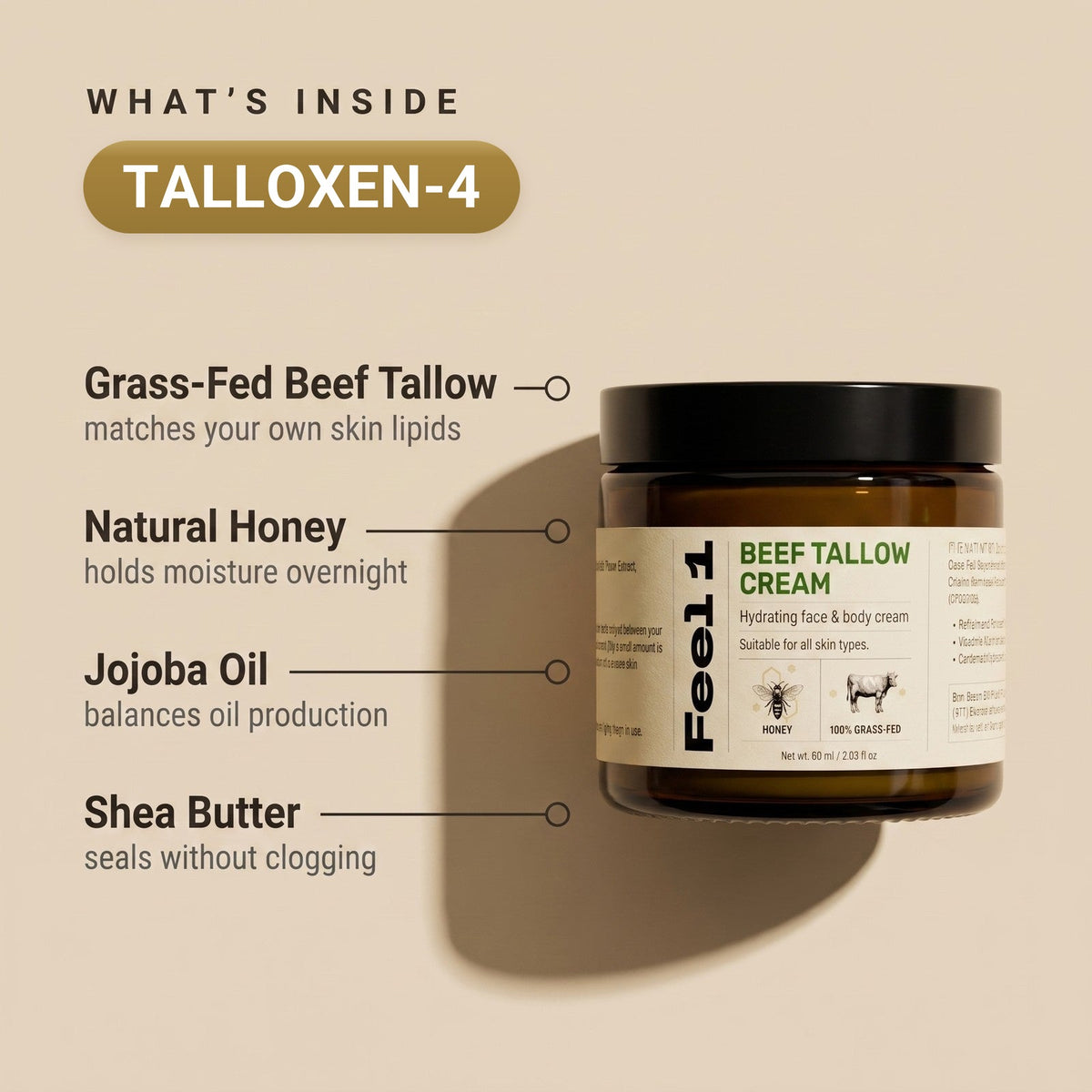 What's inside TALLOXEN-4: grass-fed beef tallow, natural honey, jojoba oil and shea butter next to the Feel1 Beef Tallow Cream jar