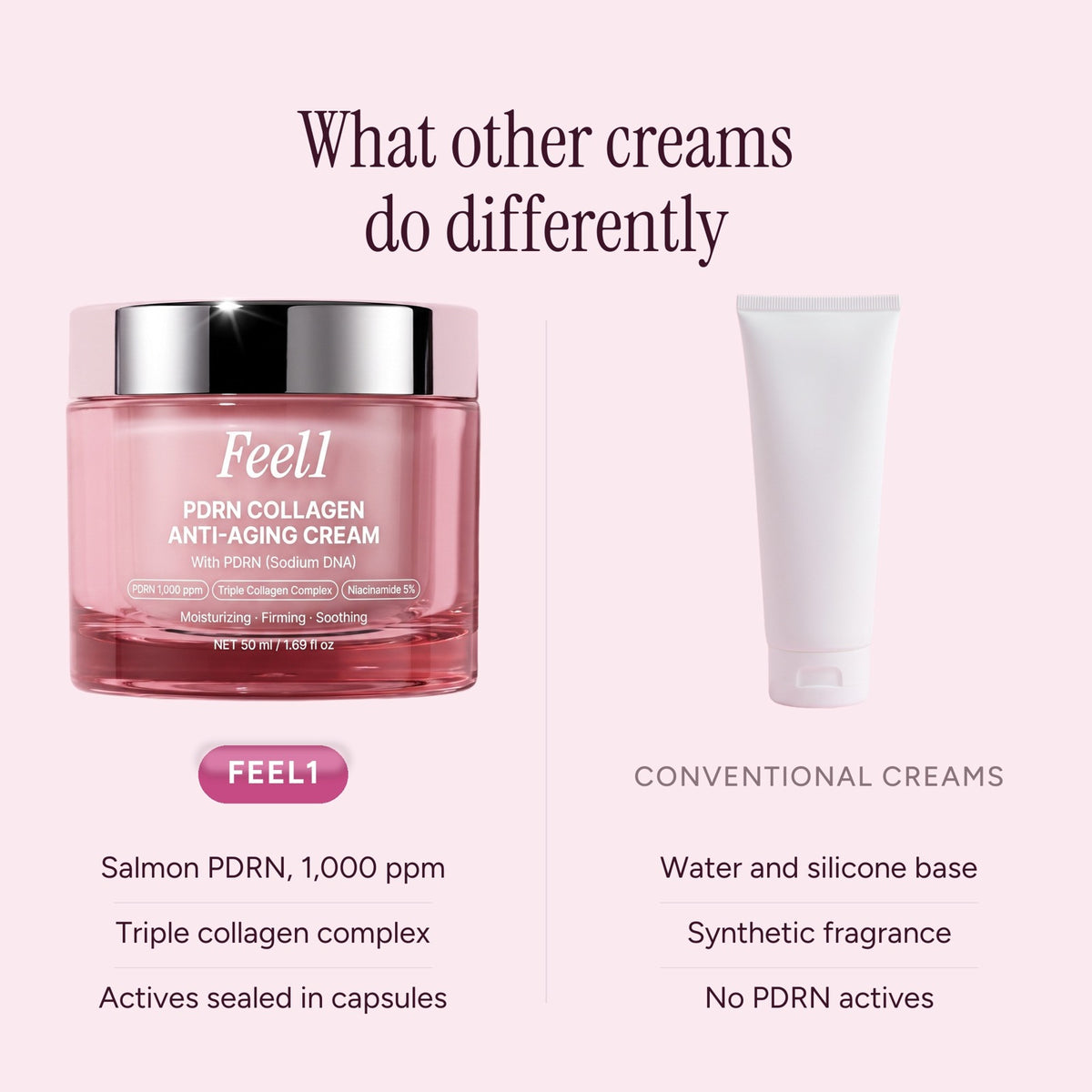 PDRN Capsule Cream
