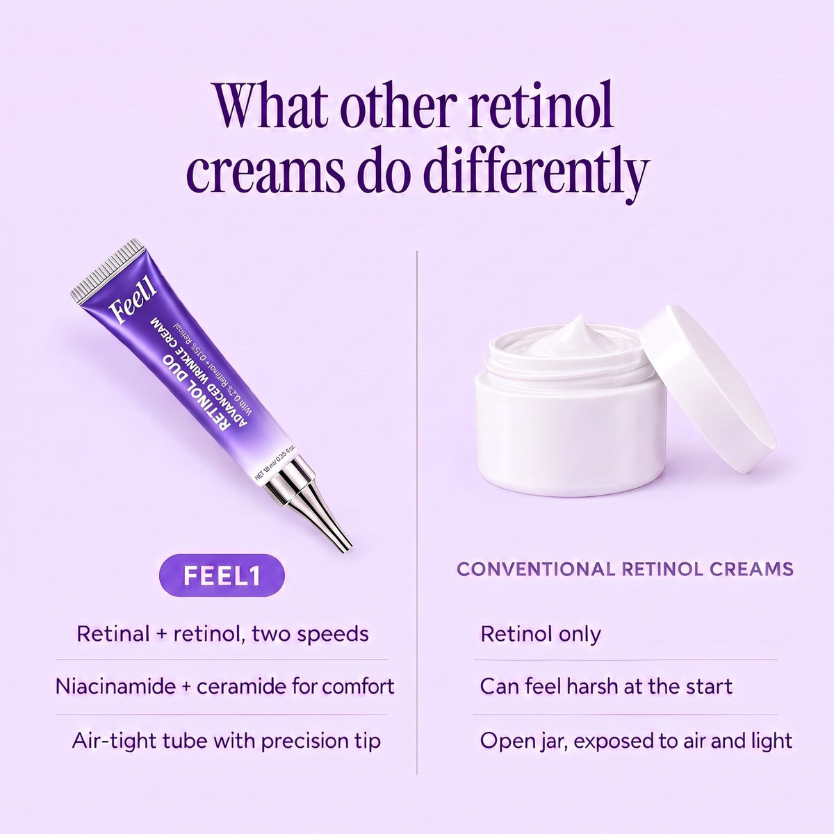 Feel1 Retinol Duo tube vs conventional retinol creams in open jars