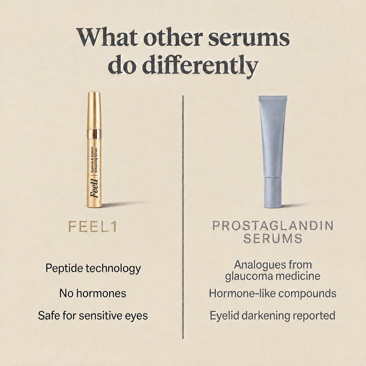 Feel1 peptide lash serum compared with prostaglandin serums – no hormones, safe for sensitive eyes