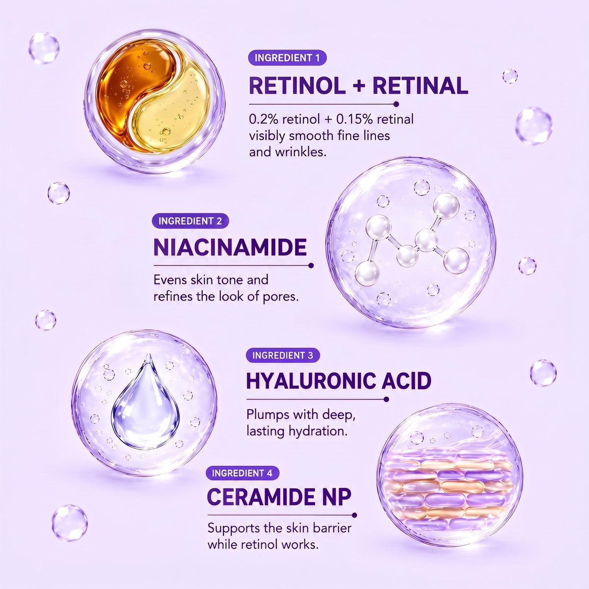 Key ingredients: retinol + retinal, niacinamide, hyaluronic acid, ceramide NP