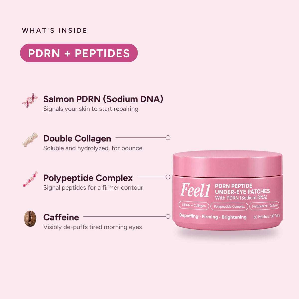 What's inside: Salmon PDRN, double collagen, polypeptide complex, caffeine