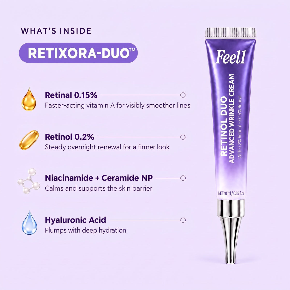 What's inside the RETIXORA-DUO complex: retinal 0.15%, retinol 0.2%, niacinamide, ceramide NP, hyaluronic acid