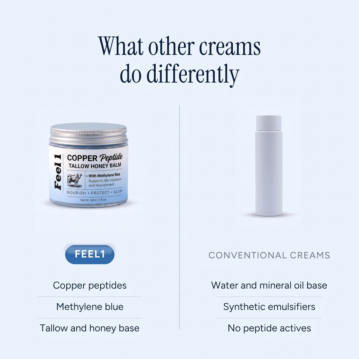 Feel1 Copper Peptide Beef Tallow Cream