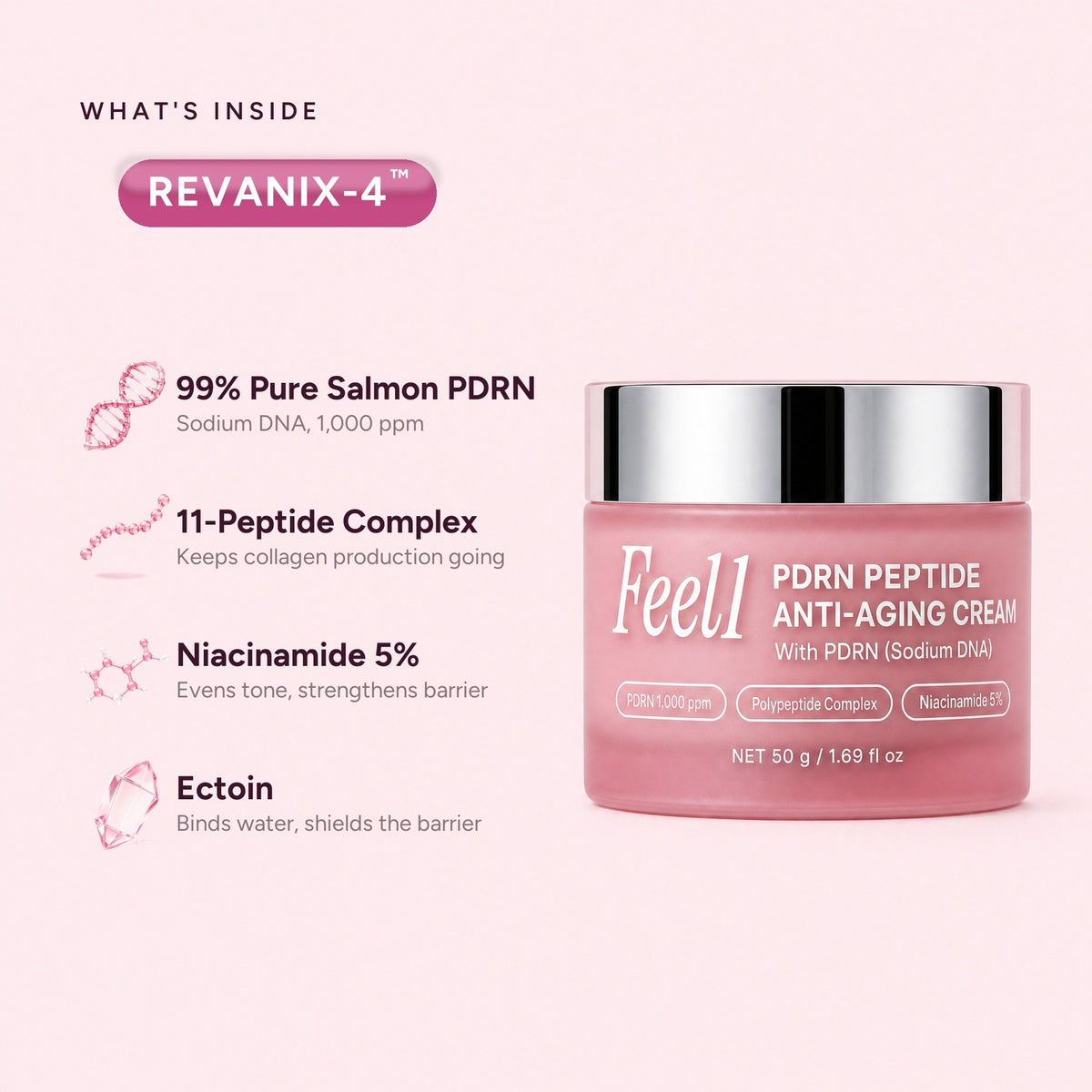 Four active ingredients of the PDRN Peptide cream